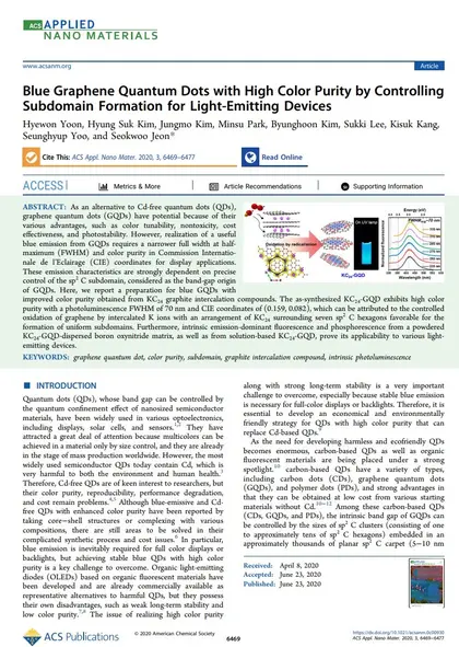 Blue Graphene Quantum Dots with High Color Purity by Controlling Subdomain Formation for Light Emitting Devices